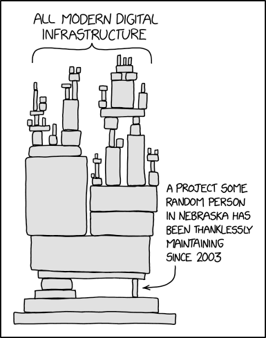 Dependency Meme
